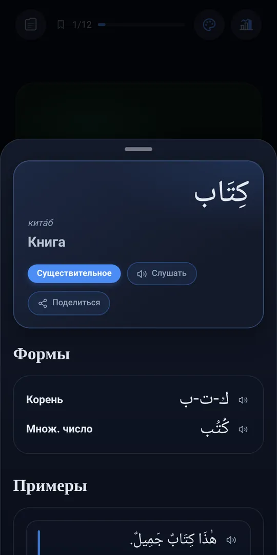 Метод Корня: корень, формы и примеры